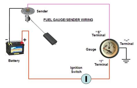 fuel sender wiring diagram wiring diagram