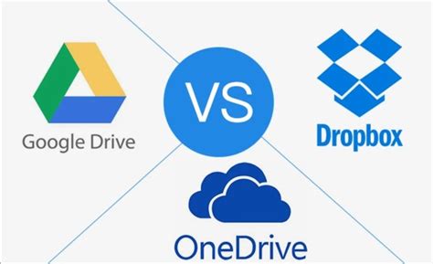 comparatif google drive  dropbox  onedrive