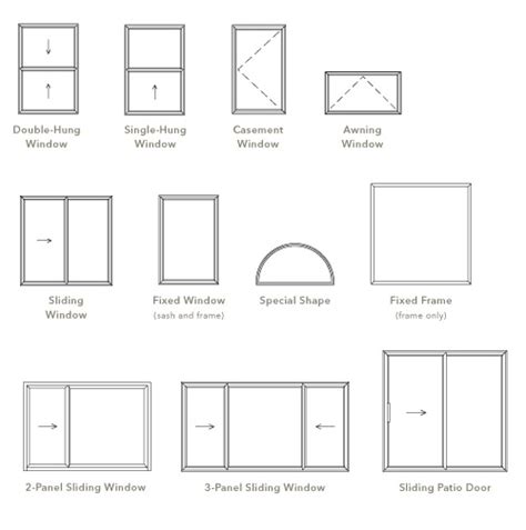standard sliding window sizes images