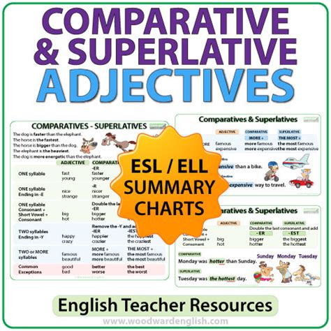 comparative and superlative adjectives esl charts woodward english
