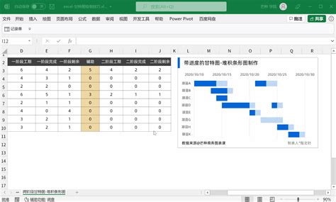 如何使用 excel 绘制甘特图？ 知乎