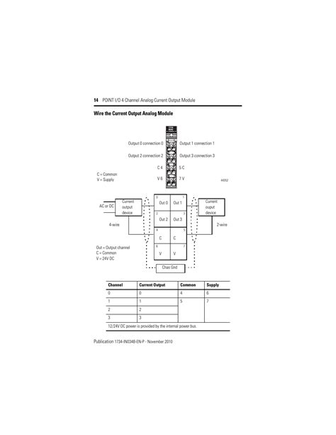 mecha wiring  aentr wiring diagram