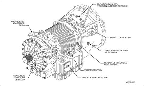 allison transmission   operators manual