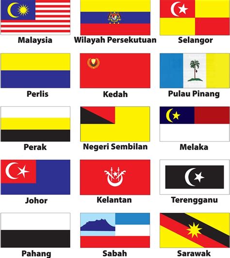 malaysia flag supplies home