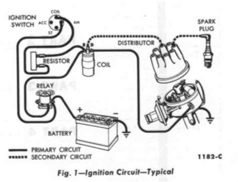 chevy points distributor wiring diagram