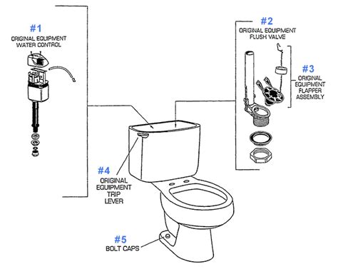 american standard toilet repair parts  chloe series toilets