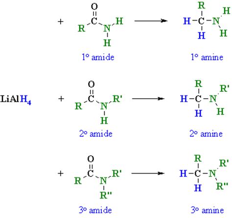 ch reduction  amides  lialh  amines