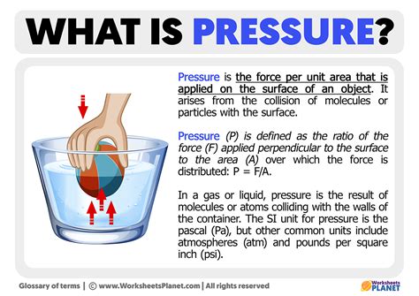 pressure definition  pressure