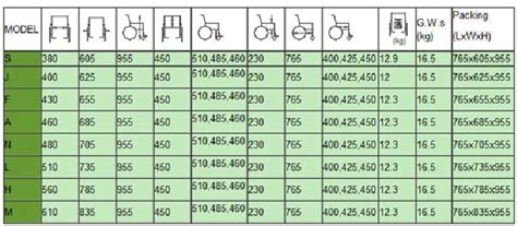 Wheelchair Size Guide Ideas Of Europedias