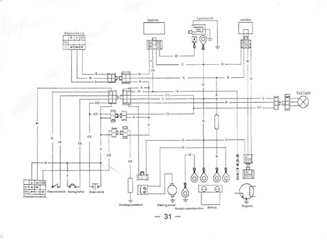pit bike engine diagram  electrical diagram diagram atv quads