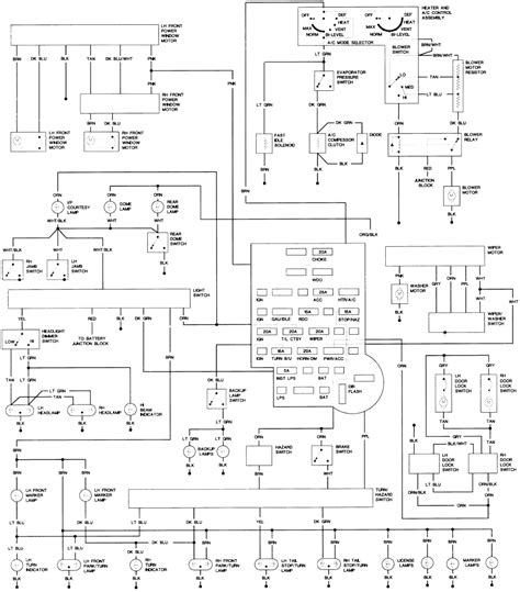 blazer wiring diagram wiring diagram  schematic