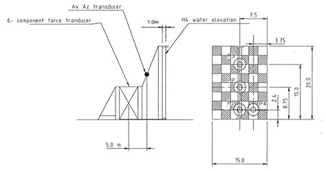 model  instrumentation   squared structure structure   scientific diagram