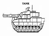 Tank Coloring Army Pages Military Drawing Tanks Getdrawings Getcolorings sketch template