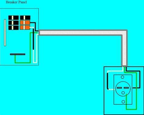 image result  home  outlet diagram electrical wiring diagram light switch wiring