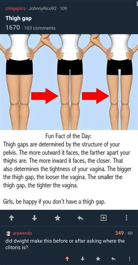 cringepics johnnyrico92 thigh gap 1670 103 comments fun fact of the