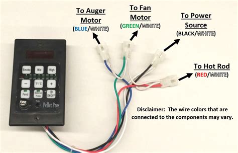 traeger controller wiring diagram sustainablened