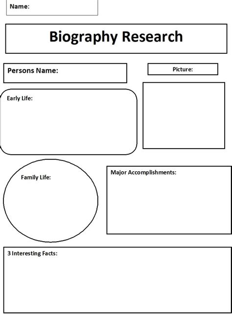 formatted biography report template   printable