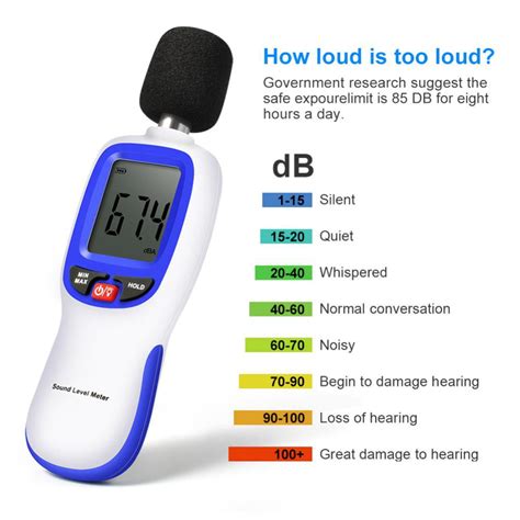 sound level meter portable digital decibel meter audio noise measurement  dba ma decibel