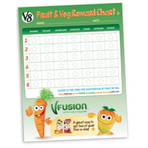 fruit veg reward chart latestfreestuffcouk