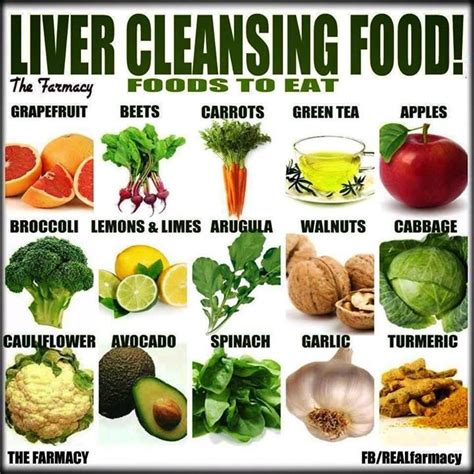 120 Best Liver Cleanse Detox Natural Treatments Images On
