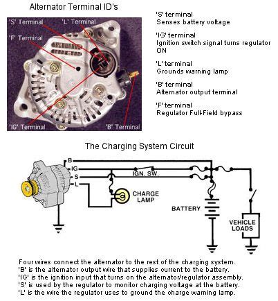 toyota  pin alternator wiring diagram