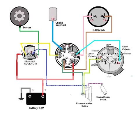 wiring diagram  push button starter