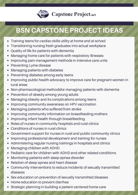 bsn capstone project ideas