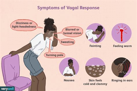 causes and triggers of the vagal response