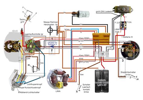 simson  dauerlicht schaltplan blinker simson  wiring diagram