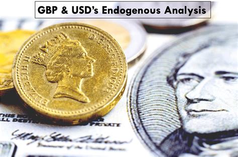 gbpusd global macro analysis part   forex academy