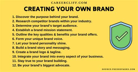 steps  creating   brand   careercliff