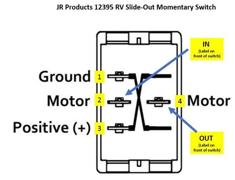 pin rv   switch wiring diagram  rv cut  switch