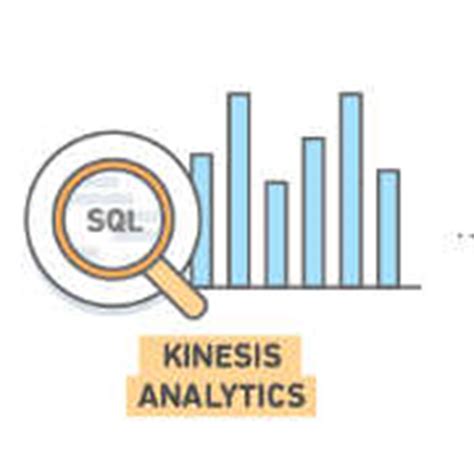 amazon introduces kinesis analytics
