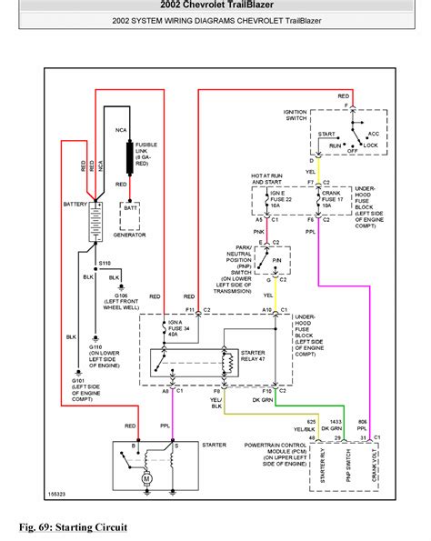 2008 Chevy Trailblazer Starter Wiring Diagram