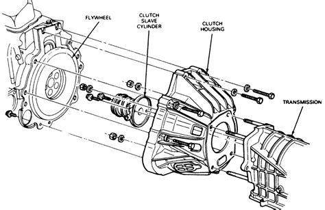 repair guides manual transmission transmission autozonecom