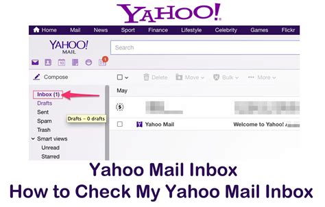 Yahoo Mail Inbox Yahoo Mail Inbox Sign In Tecng