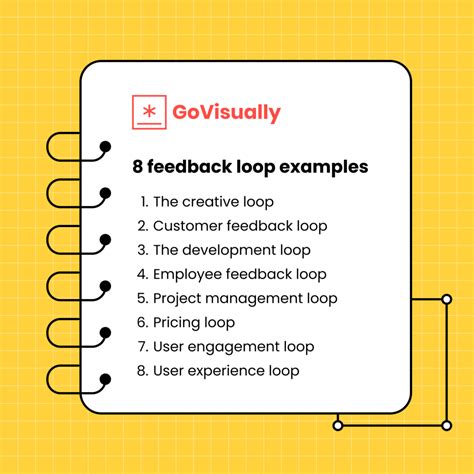 feedback loops explained   feedback loop examples