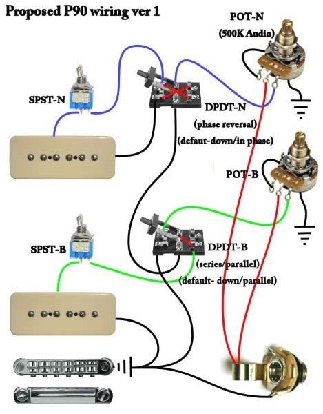 p pickup wiring diagram p rail pickup wiring diagram wiring diagram