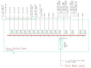 house wiring diagram wiring diagram reference