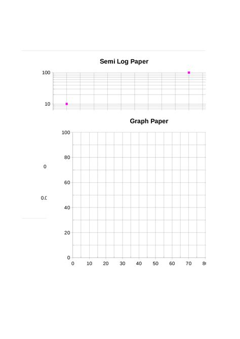 graph paper printable edit fill sign  handypdf