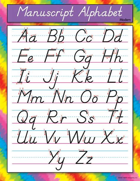 trend enterprises manuscript alphabet modern learning chart   supplyme