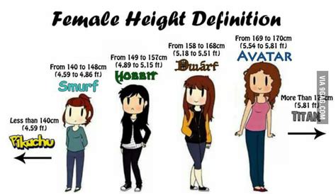 Female Height Definition 9gag