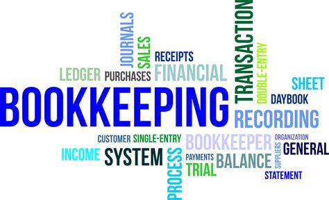 bookkeeping services afs accounts