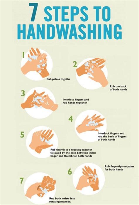 steps  hand washing read training