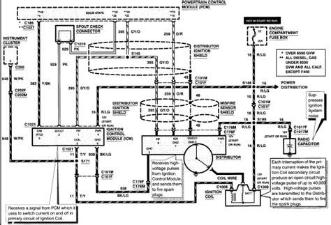 schematics  diagrams ford ignition module