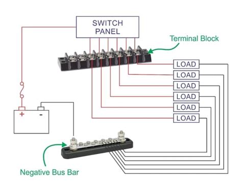 diagram marine grade switch panel wiring diagrams mydiagramonline