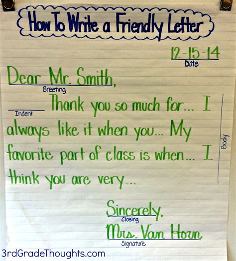 letter writing lesson plan  grade lesson plans learning