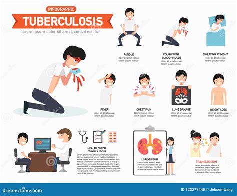 tuberculosis infographic stock vector illustration  infection