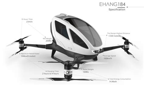 chinese company unveils worlds  passenger drone  ces ars technica