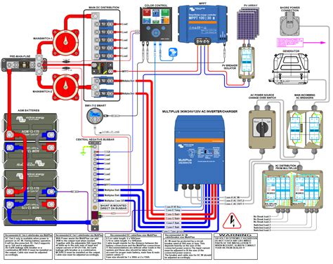 bestof  top victron wiring diagram   world dont